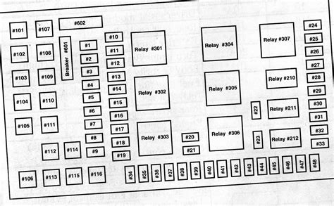 02 excursion central junction box|ford central junction box diagram.